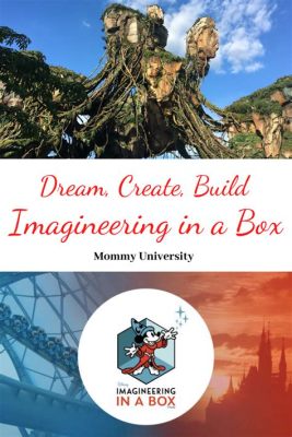 Imagineer: Design, Build, And Live Your Architectural Dreams!